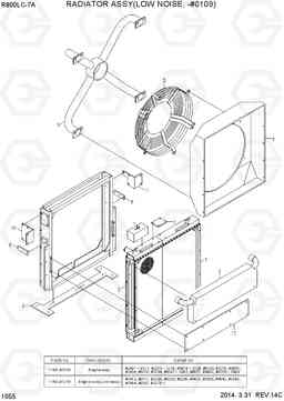 1055 RADIATOR ASSY(LOW NOISE, -#0109) R800LC-7A, Hyundai