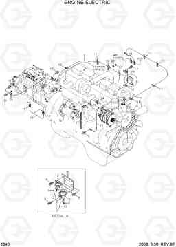 2040 ENGINE ELECTRIC R800LC-7A, Hyundai