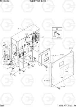 2050 ELECTRIC BOX R800LC-7A, Hyundai