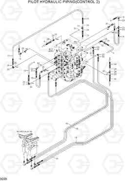 3220 PILOT HYDRAULIC PIPING(CONTROL 2) R800LC-7A, Hyundai