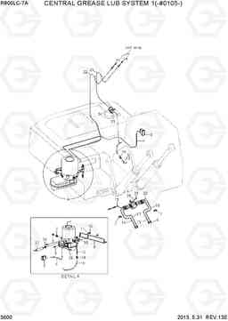 3600 CENTRAL GREASE LUB SYSTEM 1(-#0105) R800LC-7A, Hyundai