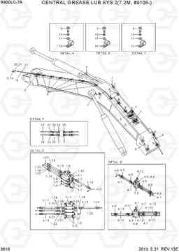 3616 CENTRAL GREASE LUB SYS 2(7.2M, #0106-) R800LC-7A, Hyundai