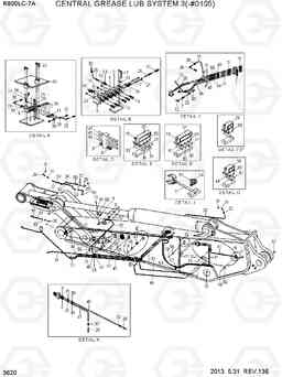 3620 CENTRAL GREASE LUB SYSTEM 3(-#0105) R800LC-7A, Hyundai