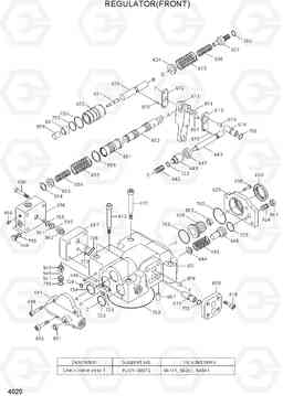 4020 REGULATOR(FRONT) R800LC-7A, Hyundai