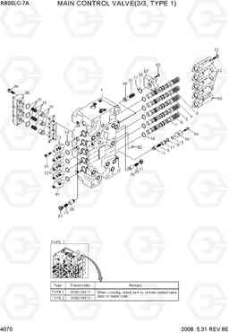 4070 MAIN CONTROL VALVE(3/3, TYPE 1) R800LC-7A, Hyundai