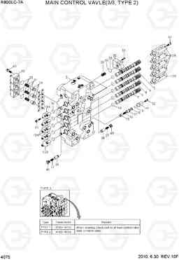 4075 MAIN CONTROL VALVE(3/3, TYPE 2) R800LC-7A, Hyundai