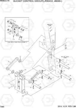 7360 BUCKET CONTROL GROUP(L/REACH, #0088-) R800LC-7A, Hyundai