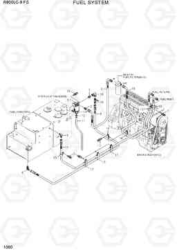 1060 FUEL SYSTEM R800LC-9 FS, Hyundai