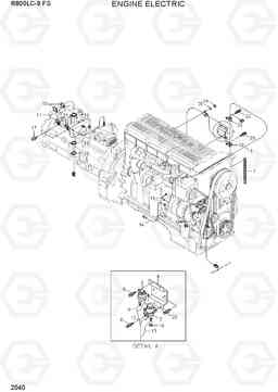 2040 ENGINE ELECTRIC R800LC-9 FS, Hyundai