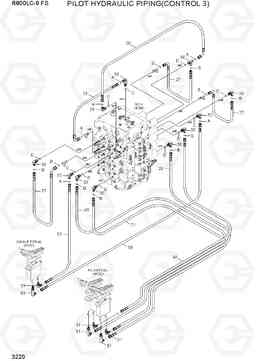 3220 PILOT HYDRAULIC PIPING(CONTROL 3) R800LC-9 FS, Hyundai