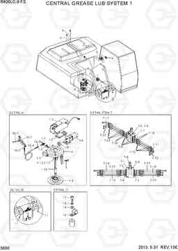 3600 CENTRAL GREASE LUB SYSTEM 1 R800LC-9 FS, Hyundai