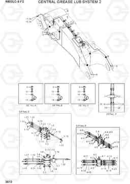 3610 CENTRAL GREASE LUB SYSTEM 2 R800LC-9 FS, Hyundai