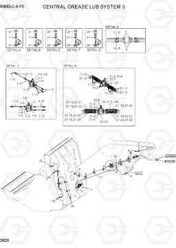 3620 CENTRAL GREASE LUB SYSTEM 3 R800LC-9 FS, Hyundai