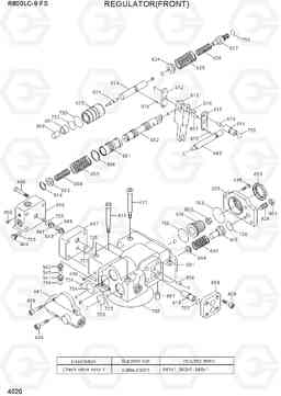4020 REGULATOR(FRONT) R800LC-9 FS, Hyundai