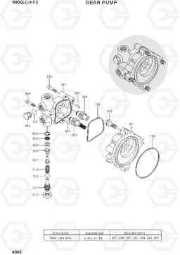 4040 GEAR PUMP R800LC-9 FS, Hyundai
