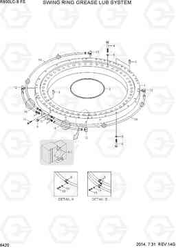 6420 SWING RING GREASE LUB SYSTEM R800LC-9 FS, Hyundai