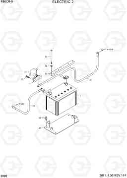 2020 ELECTRIC 2(-#0002) R80CR-9, Hyundai