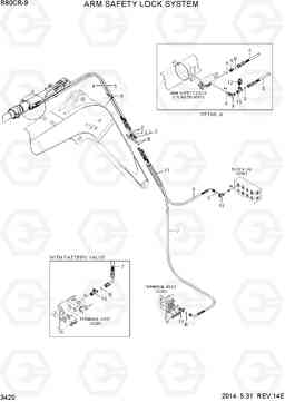 3420 ARM SAFETY LOCK SYSTEM R80CR-9, Hyundai