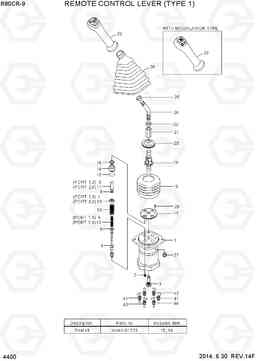 4400 REMOTE CONTROL LEVER (TYPE 1) R80CR-9, Hyundai