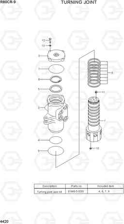 4420 TURNING JOINT R80CR-9, Hyundai