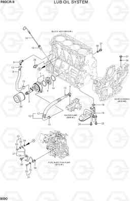 9090 LUB OIL SYSTEM R80CR-9, Hyundai