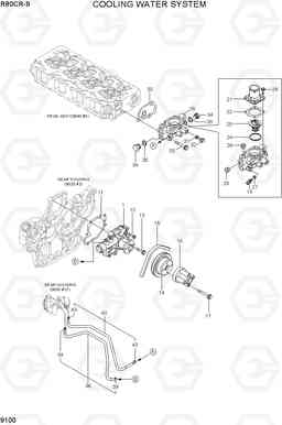 9100 COOLING WATER SYSTEM R80CR-9, Hyundai