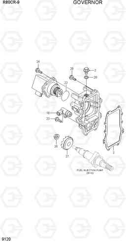 9120 GOVERNOR R80CR-9, Hyundai