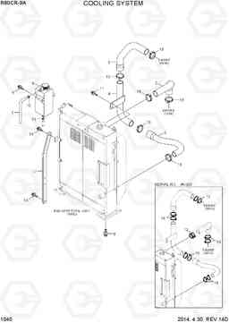 1040 COOLING SYSTEM R80CR-9A, Hyundai