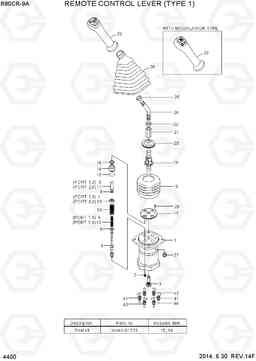 4400 REMOTE CONTROL LEVER (TYPE 1) R80CR-9A, Hyundai