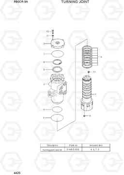 4420 TURNING JOINT R80CR-9A, Hyundai