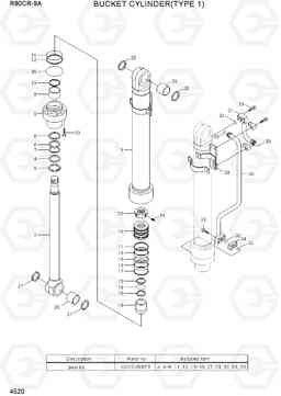 4520 BUCKET CYLINDER(TYPE 1) R80CR-9A, Hyundai