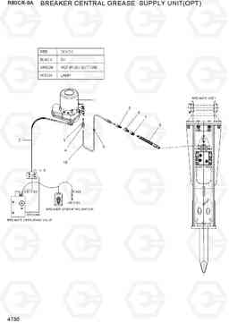 4730 BREAKER CENTRAL GREASE SUPPLY UNIT(OPT) R80CR-9A, Hyundai