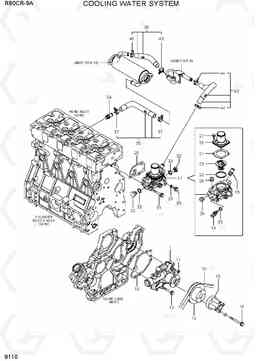 9110 COOLING WATER SYSTEM R80CR-9A, Hyundai