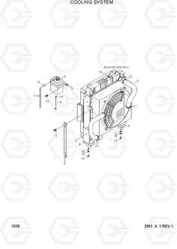 1030 COOLING SYSTEM R95W-3, Hyundai