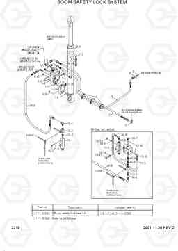 2210 BOOM SAFETY LOCK SYSTEM R95W-3, Hyundai