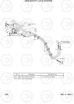 2220 ARM SAFETY LOCK SYSTEM R95W-3, Hyundai