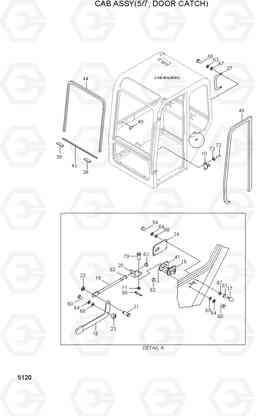 5120 CAB ASSY(5/7, DOOR CATCH) R95W-3, Hyundai