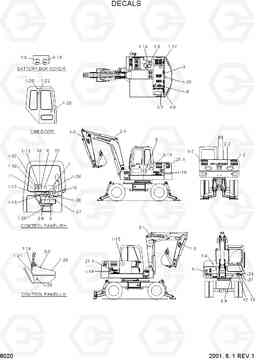 8020 DECALS R95W-3, Hyundai