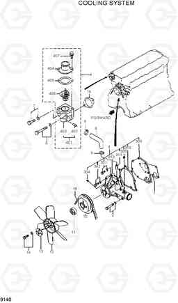 9140 COOLING SYSTEM R95W-3, Hyundai