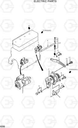 9200 ELECTRIC PARTS R95W-3, Hyundai