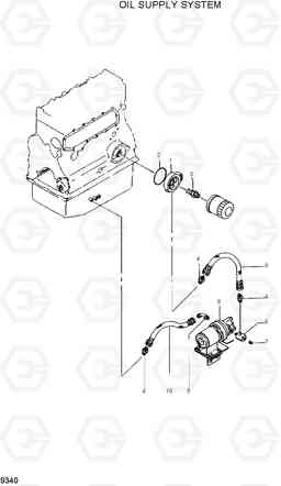 9340 OIL SUPPLY SYSTEM R95W-3, Hyundai