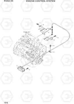 1015 ENGINE CONTROL SYSTEM R140LC-9S(BRAZIL), Hyundai