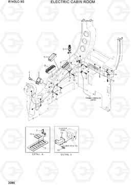2080 ELECTRIC CABIN ROOM R140LC-9S(BRAZIL), Hyundai