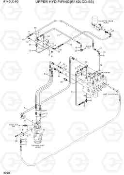 3290 UPPER HYD PIPING(R140LCD-9S) R140LC-9S(BRAZIL), Hyundai