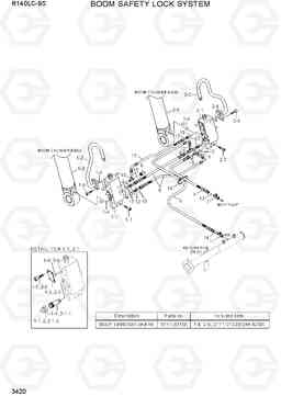 3420 BOOM SAFETY LOCK SYSTEM R140LC-9S(BRAZIL), Hyundai