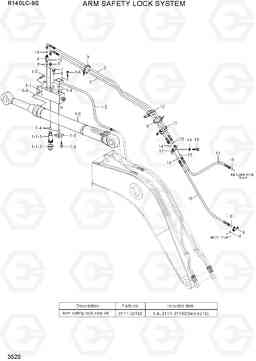 3520 ARM SAFETY LOCK SYSTEM R140LC-9S(BRAZIL), Hyundai