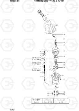 4120 REMOTE CONTROL LEVER R140LC-9S(BRAZIL), Hyundai