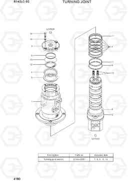 4180 TURNING JOINT R140LC-9S(BRAZIL), Hyundai