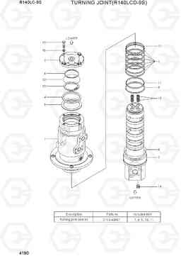 4190 TURNING JOINT(R140LCD-9S) R140LC-9S(BRAZIL), Hyundai