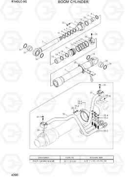 4200 BOOM CYLINDER R140LC-9S(BRAZIL), Hyundai